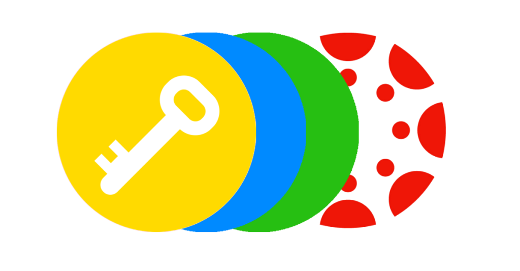 Teach with Interactive Code on Canvas – Trinket Blog